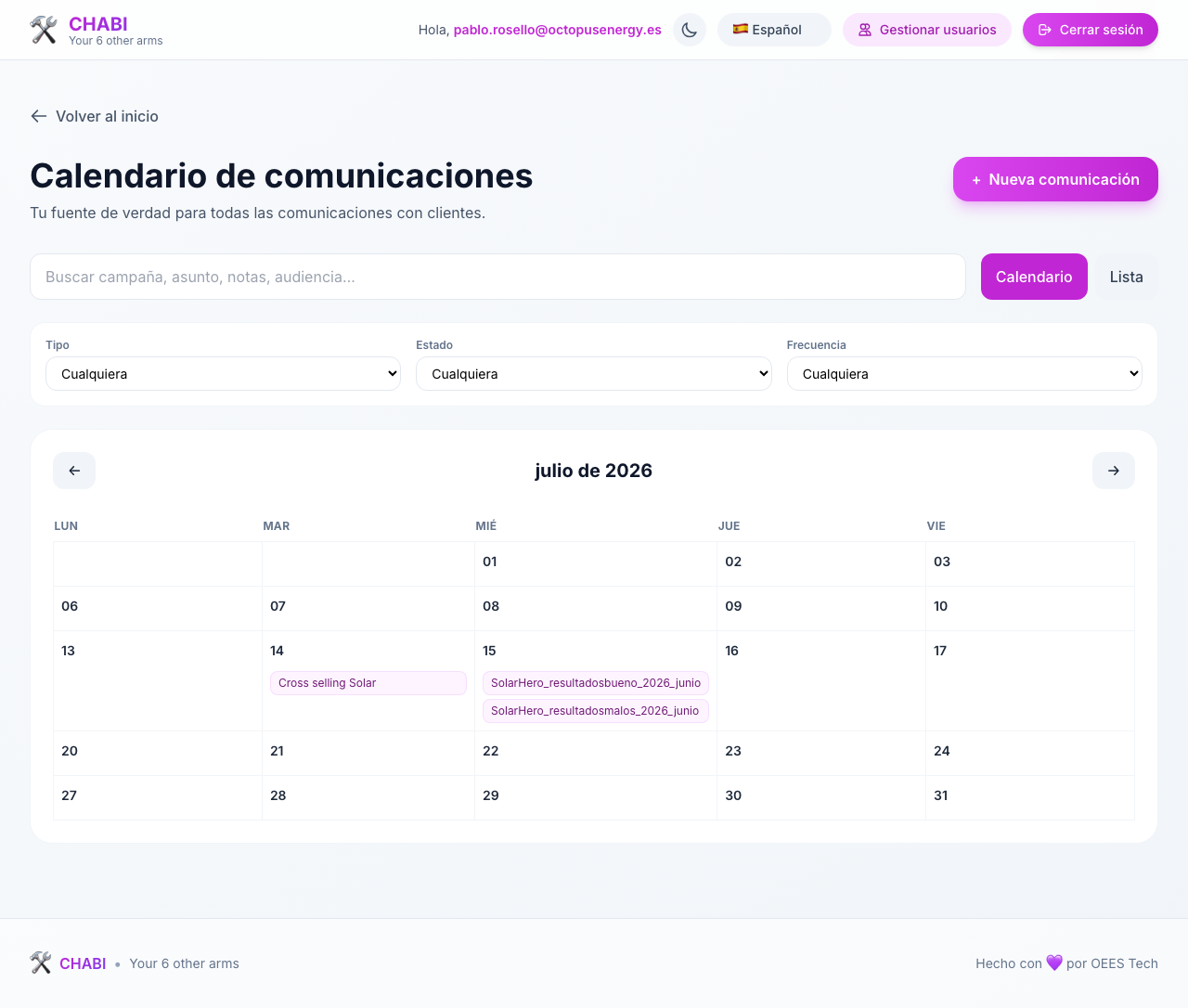 Calendario de comunicaciones en CHABI